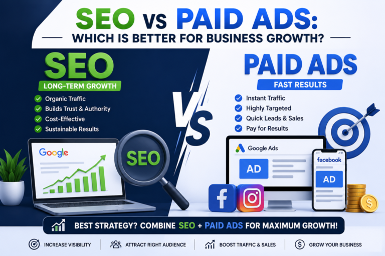 Read more about the article SEO vs Paid Ads: Which Is Better For Business Growth?