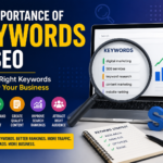 The Importance of Keywords in SEO: How The Right Keywords Can Grow Your Business
