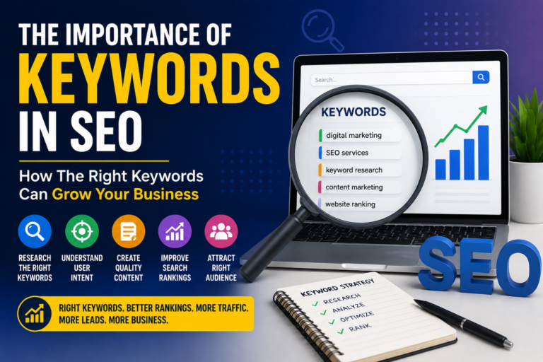 Read more about the article The Importance of Keywords in SEO: How The Right Keywords Can Grow Your Business